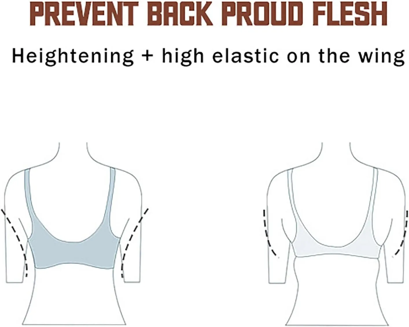 Bra for Women Wirefree Bras Workout Running Everyday Bra Padded Sleeping Bras Bralette