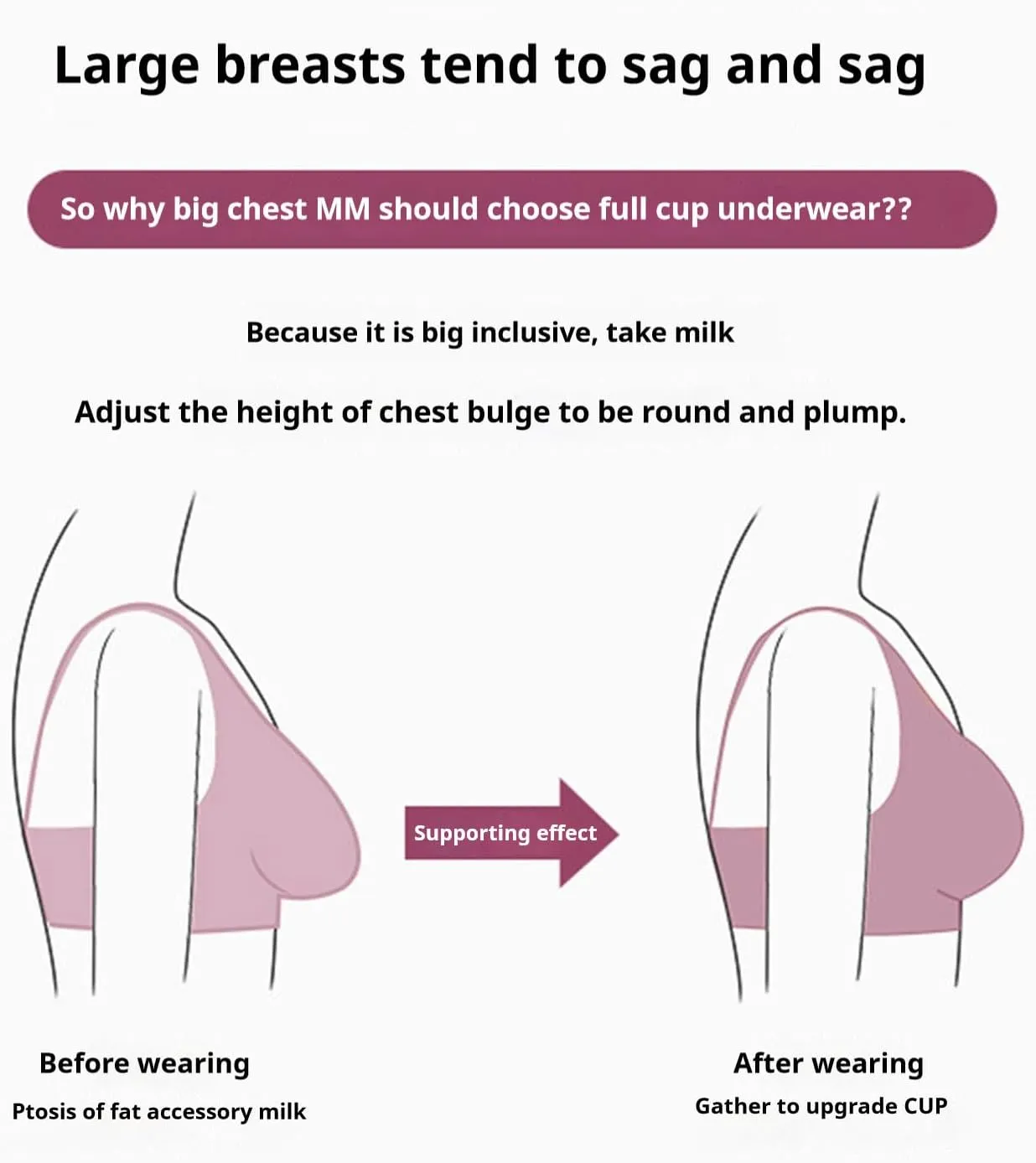 Bras for Women No Underwire Full Coverage Bra Comfortable Seamless Wireless Bras Adjustable Straps Everyday Bra
