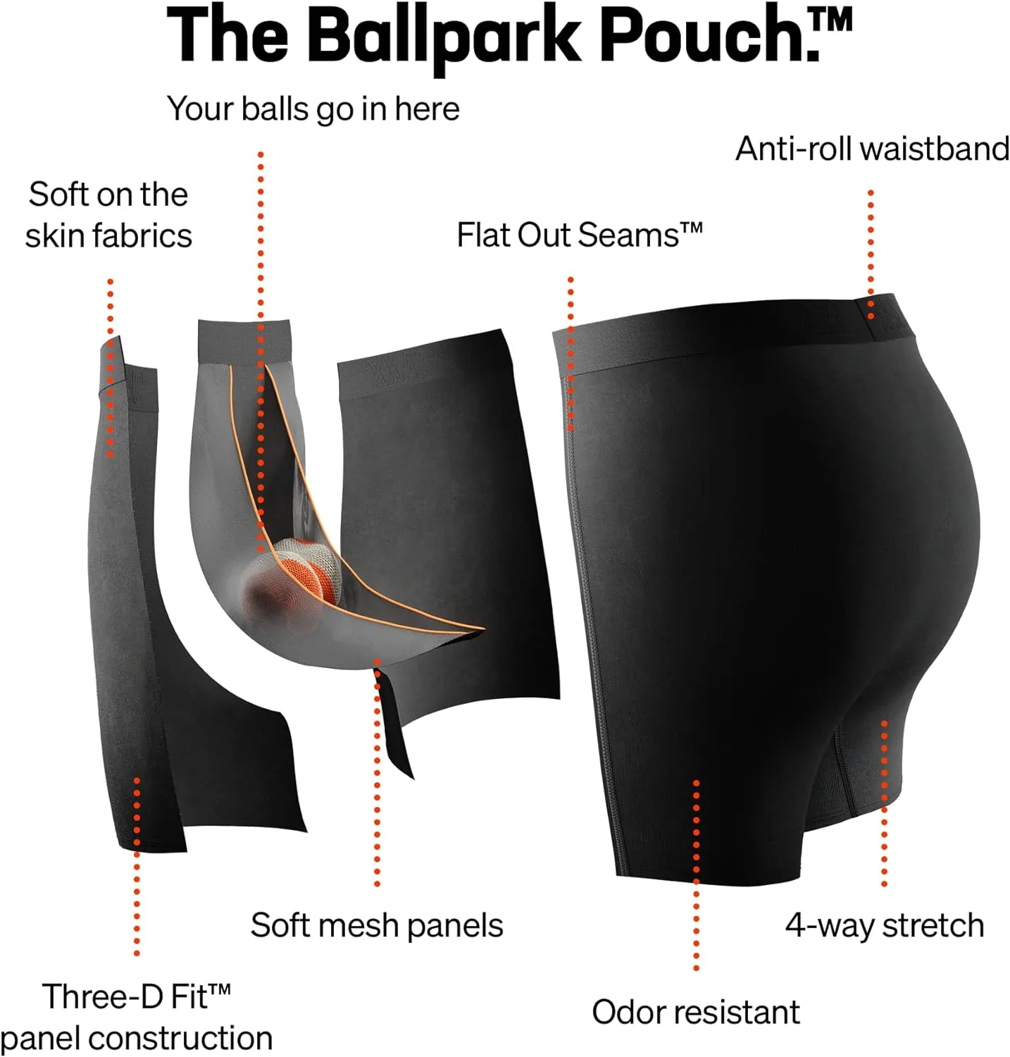 SAXX Underwear Co. Men's Sleepwalker Ballpark Pants, Fashion